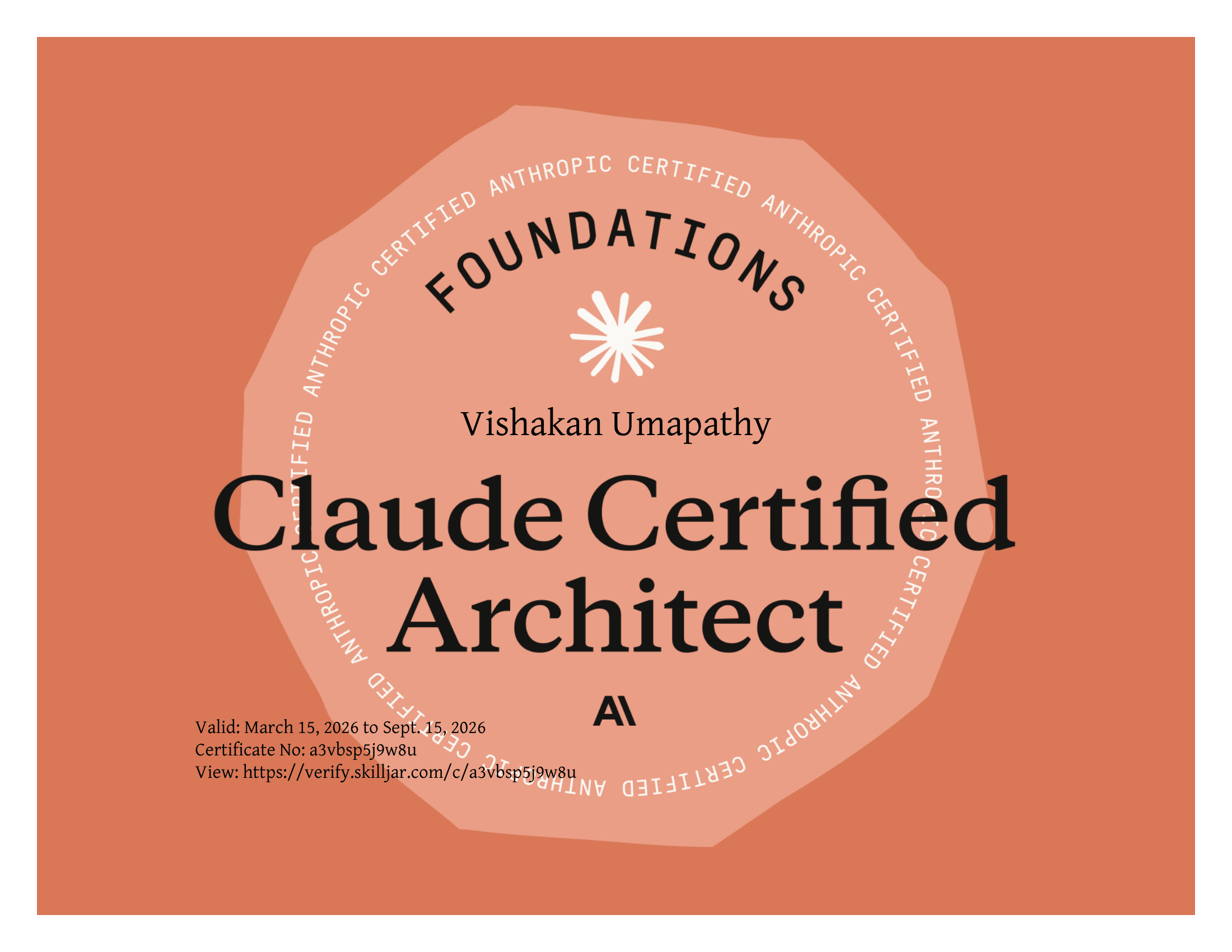 Claude Architect certification